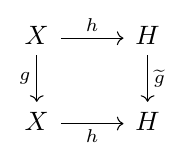 Commutative diagram illustrating 2.4 A small factorization example.