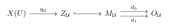 Commutative diagram illustrating 18.1 Compatibility and effectivity.